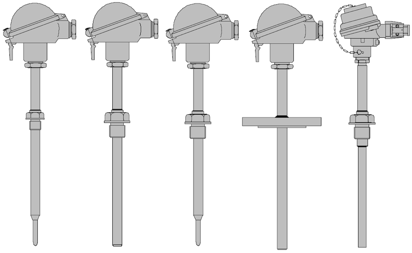 Typ B,BS,C,CS,F,EExd